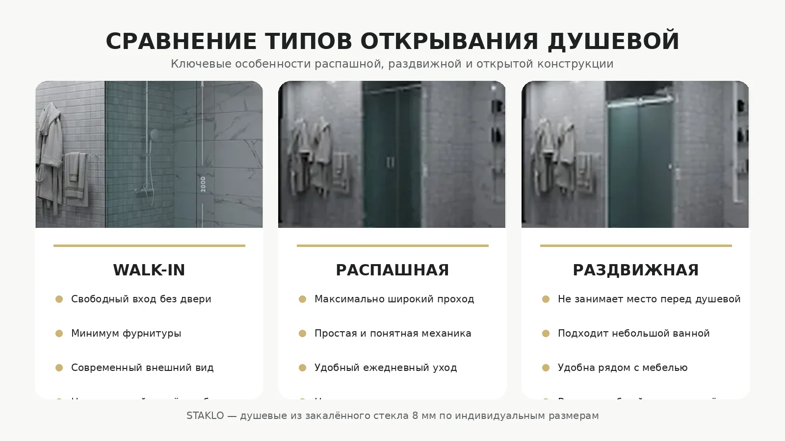 Сравнение распашной, раздвижной и открытой душевой Сравнение распашной, раздвижной и открытой душевой
