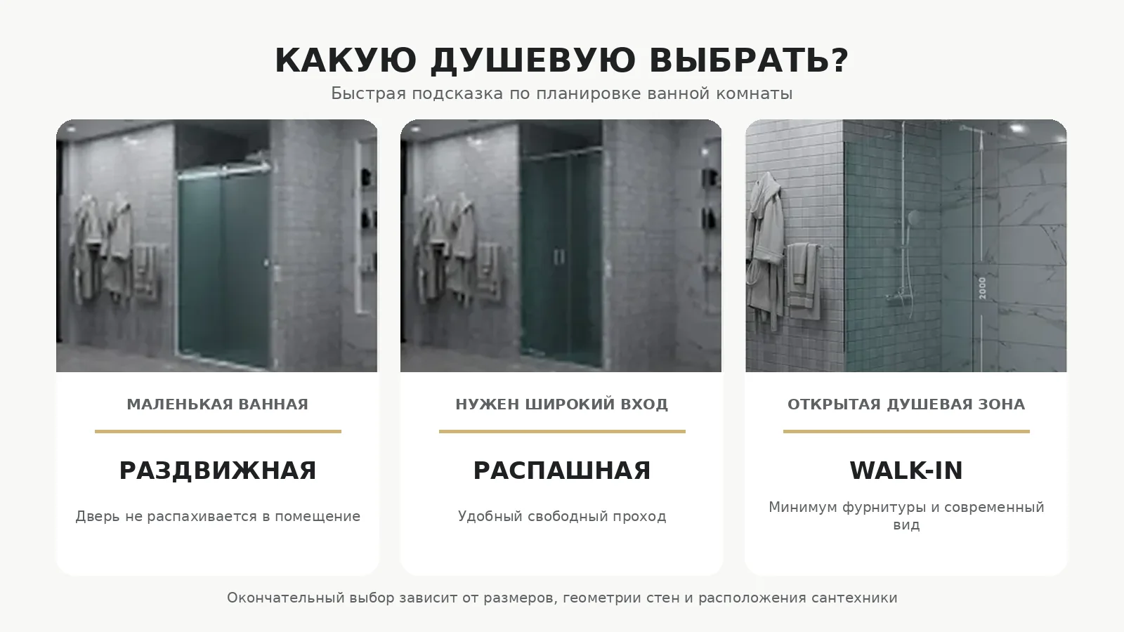 Выбор душевой перегородки для разных размеров ванной комнаты Выбор душевой перегородки для разных размеров ванной комнаты